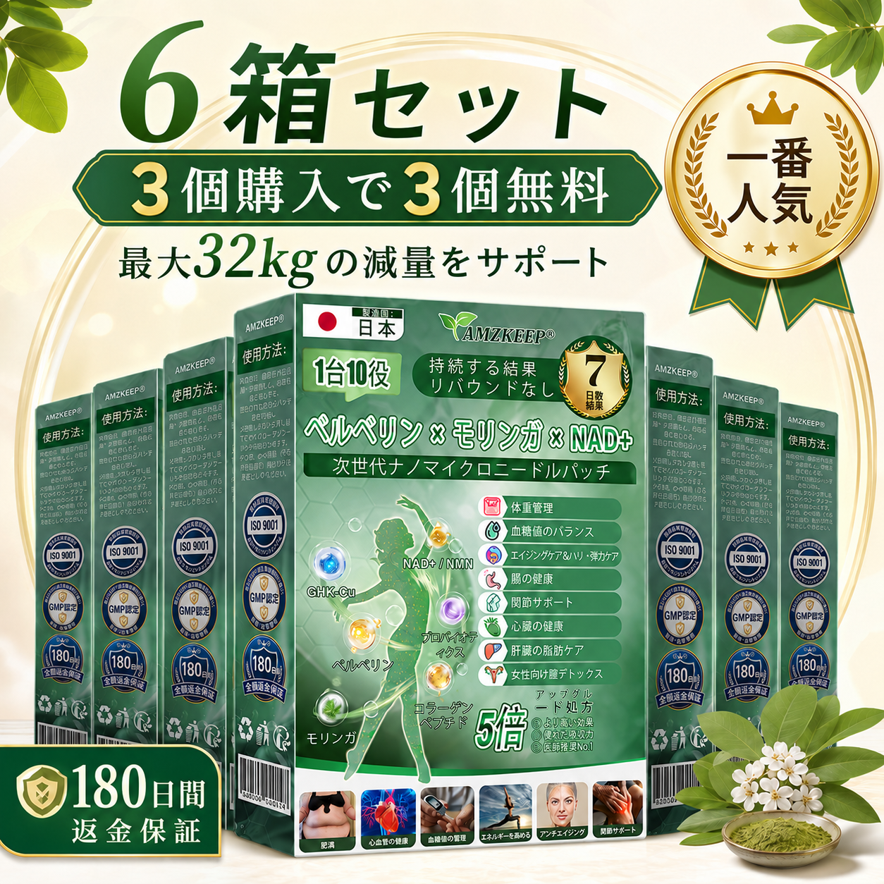 Test
